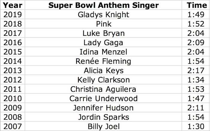 Screen Shot 2020-01-27 at 12.56.49 PM